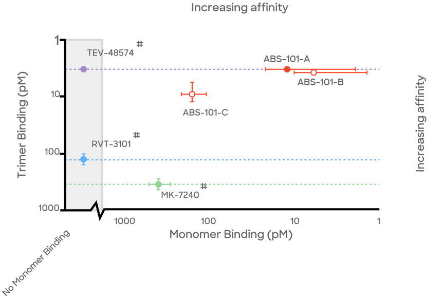 biolayer-img-v2